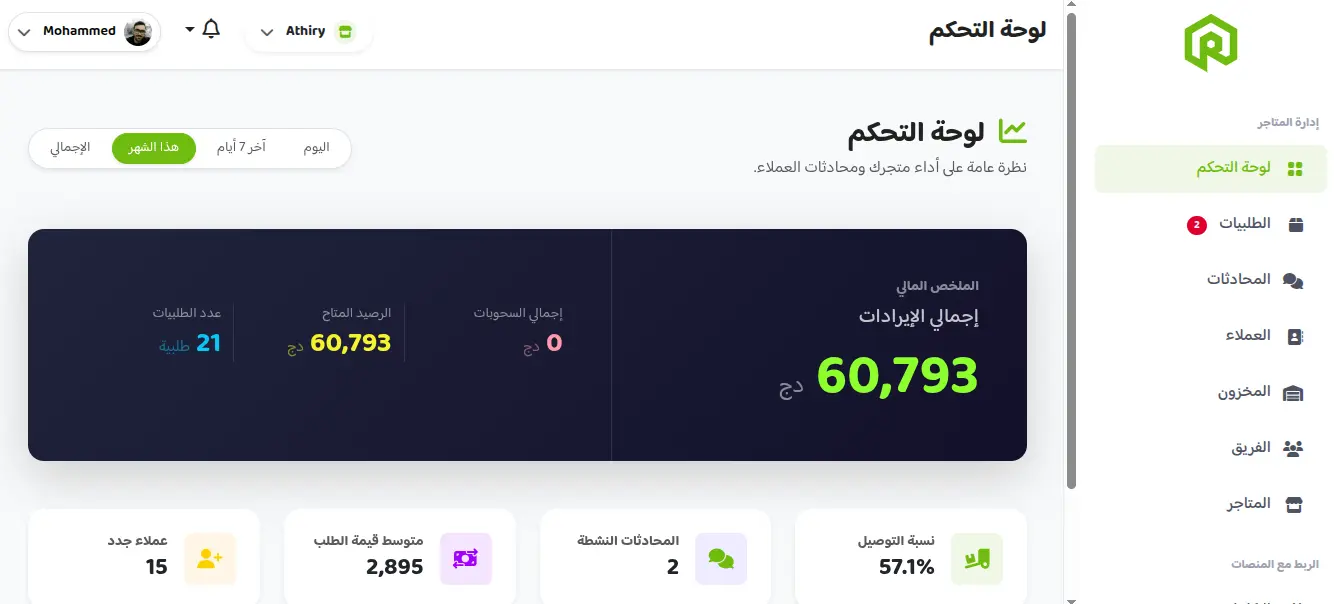 User Dashboard